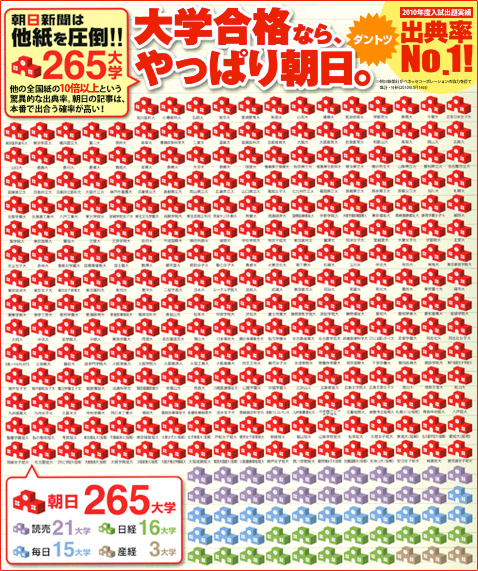 大学合格なら、やっぱり朝日。