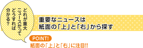 重要なニュースは紙面の「上」と「右」から探す